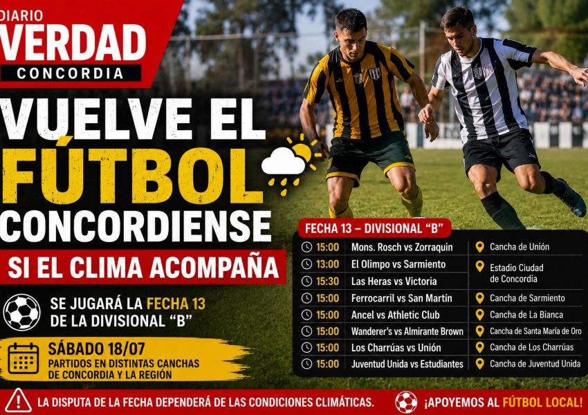 Si el clima lo permite, vuelve el fútbol concordiense con una atractiva fecha de la Divisional B