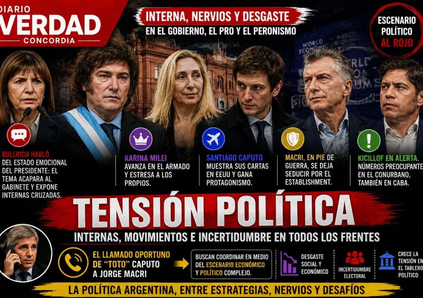 TENSIÓN POLÍTICA: INTERNAS, NERVIOS Y DESGASTE EN EL GOBIERNO, EL PRO Y EL PERONISMO