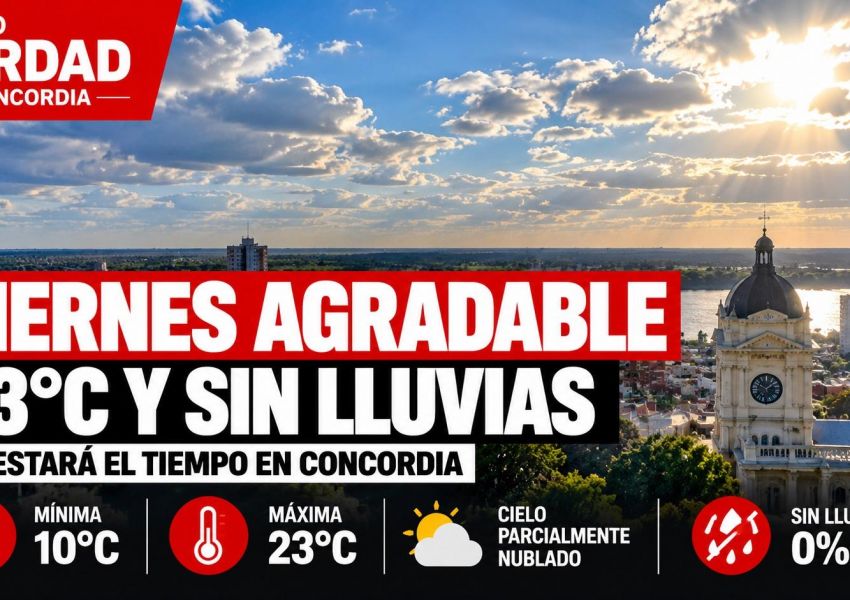 Viernes con máxima de 23°C y sin lluvias en Concordia: así estará el tiempo