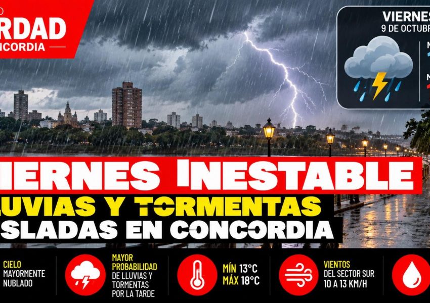 Viernes fresco e inestable en Concordia: anuncian lluvias y tormentas aisladas