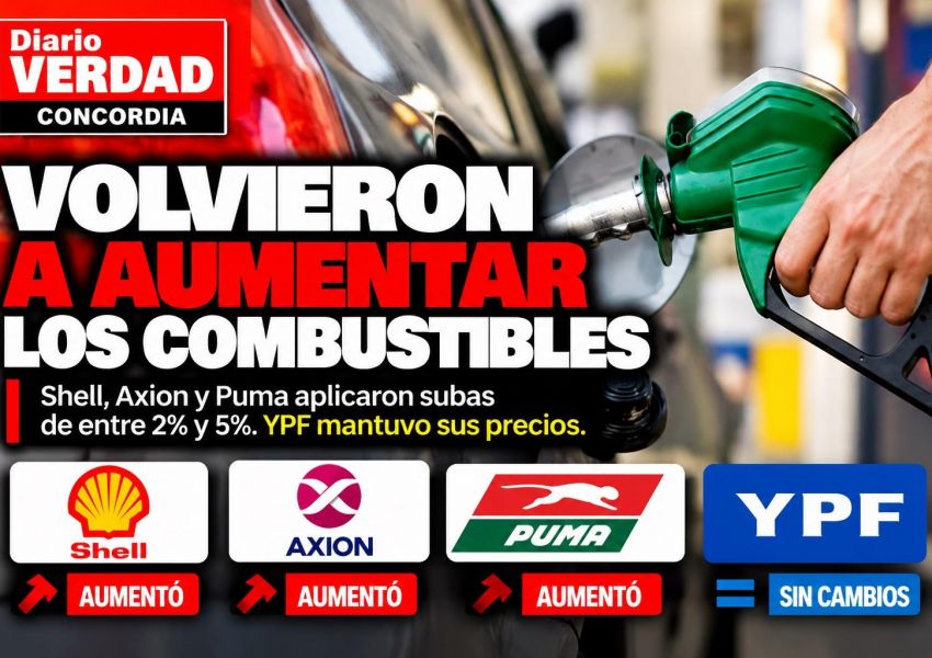 Volvieron a aumentar los combustibles, pero YPF mantuvo sus precios