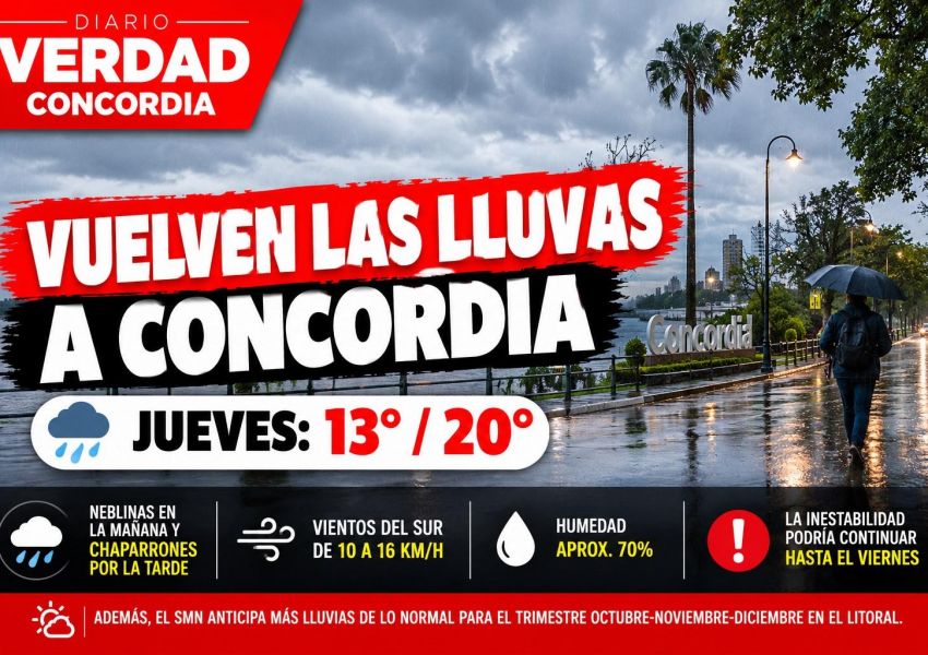 Vuelven las lluvias a Concordia: anuncian chaparrones y una máxima de 20 grados para este jueves