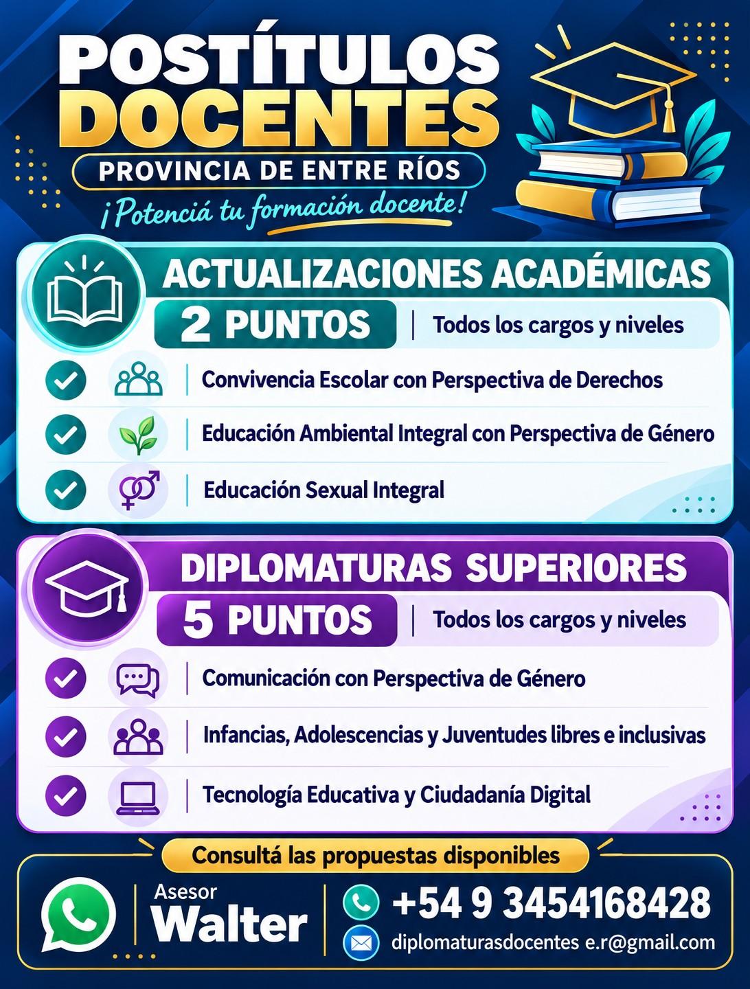 Postitulos Docentes Entre Ríos